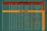 تعزیه حضرت عباس از شاهین شهربه کارگردانی هیام احمدی در شلمچه اجرا میشود 2