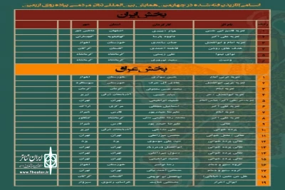 به همت حوزه هنری استان اصفهان

تعزیه حضرت عباس از شاهین شهربه کارگردانی هیام احمدی در شلمچه اجرا میشود