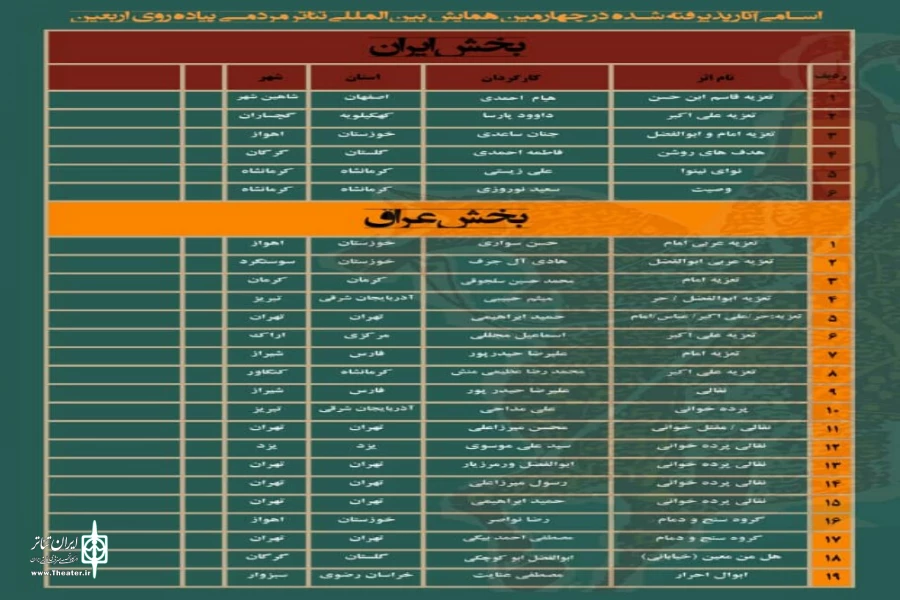 تعزیه حضرت عباس از شاهین شهربه کارگردانی هیام احمدی در شلمچه اجرا میشود 2