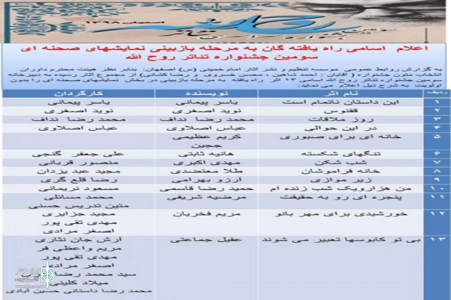 سیزده اثر به مرحله بازبینی  بخش صحنه ای سومین جشنواره تئاتر روح الله راه یافت 2