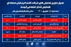 معرفی اثار پذیرفته شده در  بخش صحنه ای شروع اجراها 3