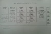 انتشار جدول اجرایی سی و چهارمین جشنواره تئاتر استان اصفهان  2