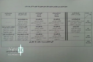 دبیرخانه سی و چهارمین جشنواره تئاتر استان اصفهان منتشر کرد

انتشار جدول اجرایی سی و چهارمین جشنواره تئاتر استان اصفهان
