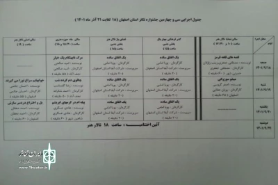 دبیرخانه سی و چهارمین جشنواره تئاتر استان اصفهان منتشر کرد

انتشار جدول اجرایی سی و چهارمین جشنواره تئاتر استان اصفهان