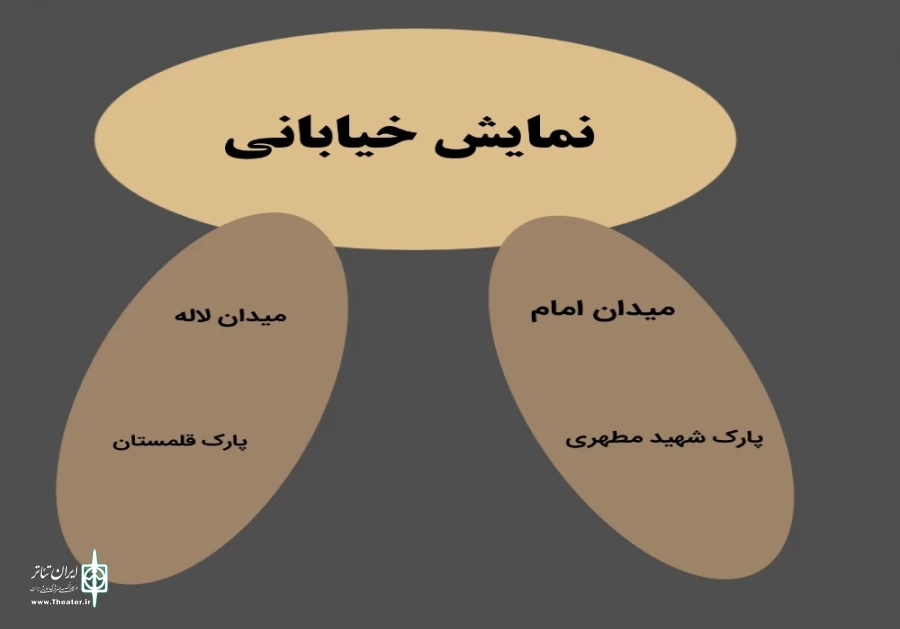 بیست اثر خیابانی در نقاط مختلف شهر اصفهان اجرا خواهد شد 2